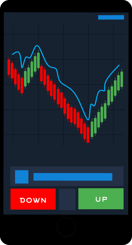 Mindful Trading
