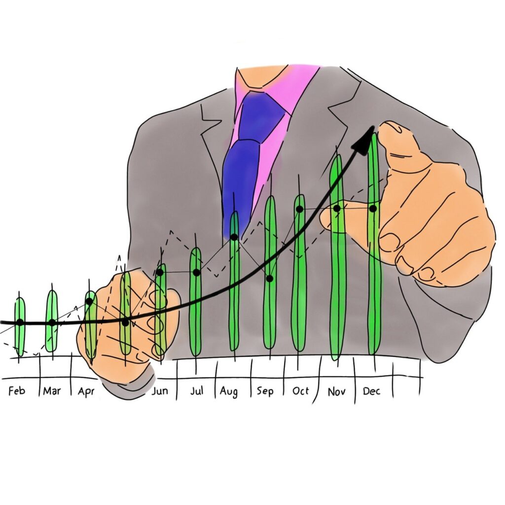 The Only Trading View Indicators You’ll Ever Need