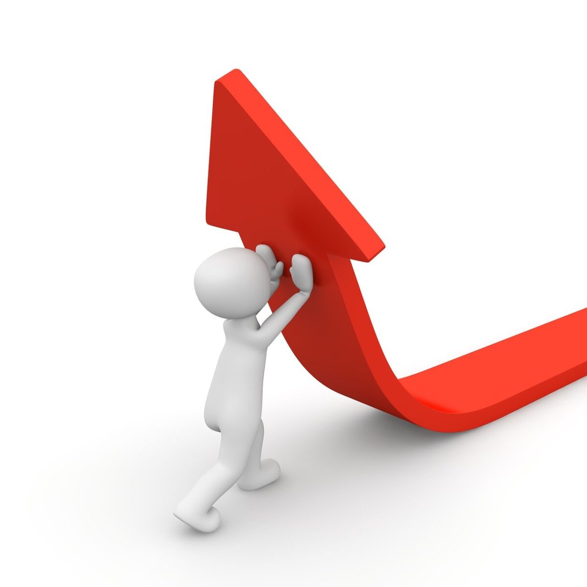 The Only Trading View Indicators You’ll Ever Need